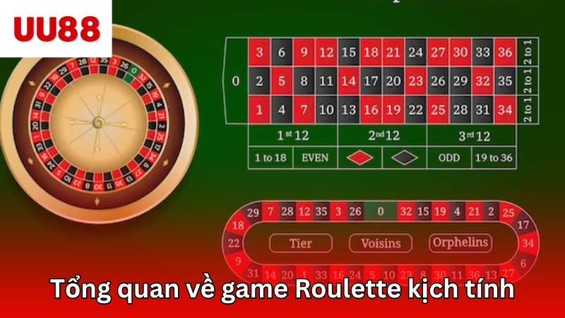 Tổng quan về game Roulette kịch tính